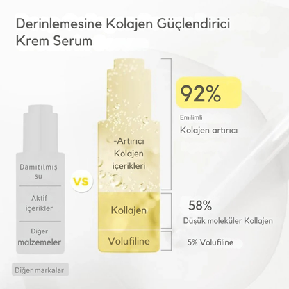 Gaena Kore Volufiline Kolajen Serumu